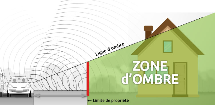 HYN Anti Bruit Mur Antibruit Auto-Adhésif Insonorisation Chambre